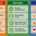 Jili Slot 777 Philippines | Register, Bonuses & Tips