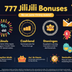 777 Jili Slot Philippines | Register, Play & Win