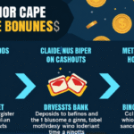 JILI Slot 777 Login Register Philippines | Get Bonuses